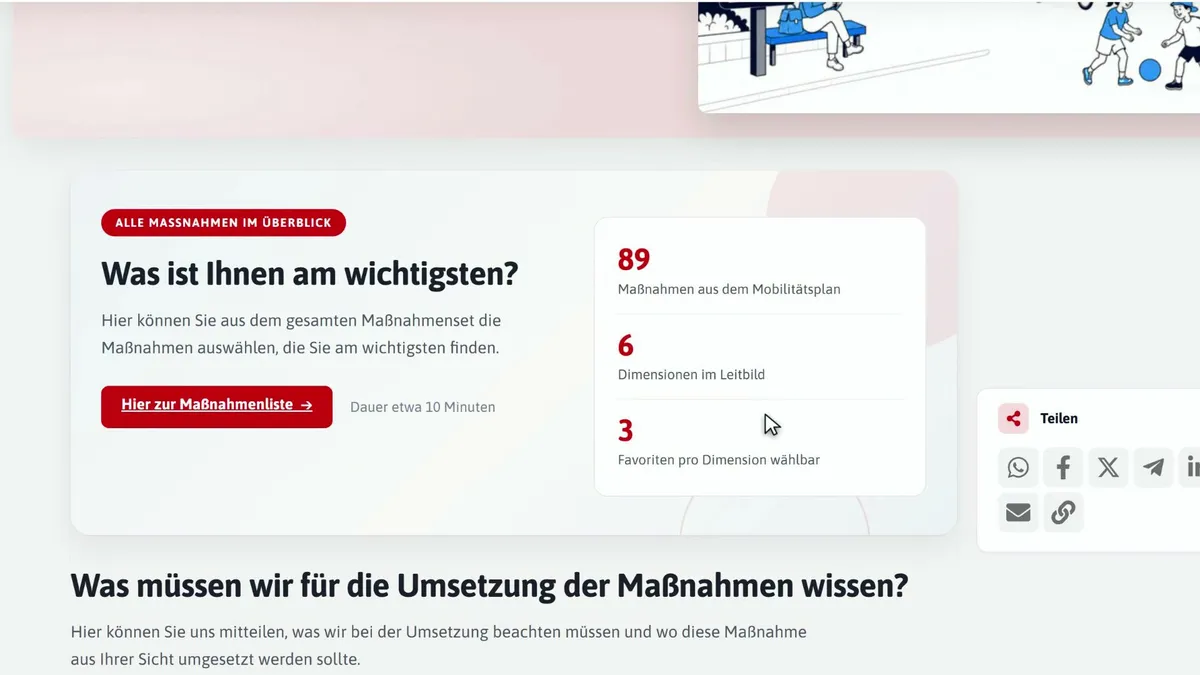 89 Maßnahmen, drei Favoriten: Bürgerbeteiligung zum Mobilitätsplan in Bottrop